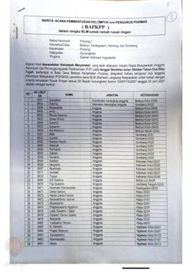 Berita Acara Pembentukan Kelompok dan Pengurus Kelompok Masyarakat dan Penetapan Prioritas Usulan...