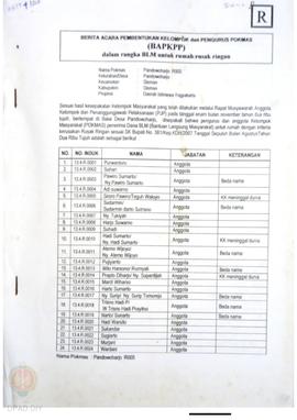 Berita Acara Pembentukan Kelompok dan Pengurus Kelompok Masyarakat dan Penetapan Prioritas Usulan...