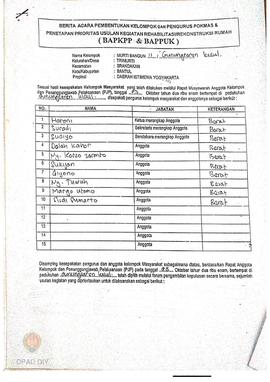 Berita Acara Pembentukan Kelompok dan Pengurus Kelompok Masyarakat dan Penetapan Prioritas Usulan...