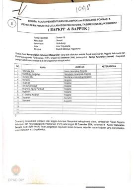 Berita Acara Pembentukan Kelompok dan Pengurus Kelompok Masyarakat dan Penetapan Prioritas Usulan...