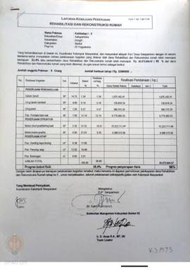 Laporan Kemajuan Pekerjaan Rehabilitasi dan Rekonstruksi rumah,  Nama Kelompok Masyarakat Kalidad...