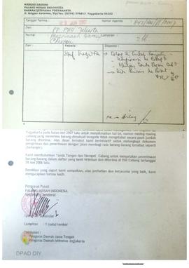Surat dari PMI Pusat kepada Ketua PMI Cabang Gunungkidul tentang pengiriman Tim Operasi Kemanusia...
