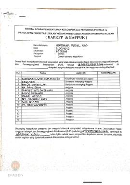 Berita Acara Pembentukan Kelompok dan Pengurus Pokmas dan Penetapan Prioritas Usulan Kegiatan Reh...