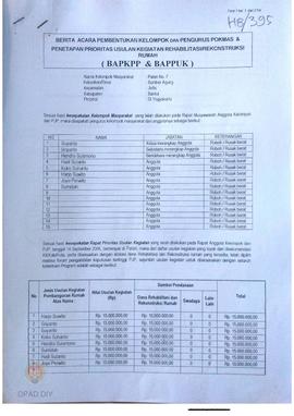 Berita Acara Pembentukan Kelompok dan Pengurus POKMAS & Penetapan prioritas usulan kegiatan R...