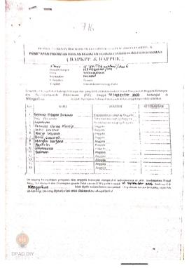 Berita Acara Pembentukan Kelompok dan Pengurus Pokmas dan Penetapan Prioritas Usulan Kegiatan Reh...