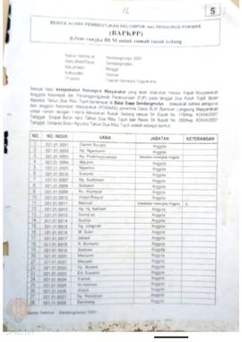 Berita Acara Pembentukan Kelompok dan Pengurus Pokmas (BAPKPP) dalam Rangka BLM untuk Rumah Rusak...
