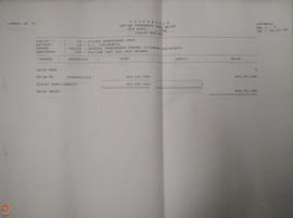 Berkas Laporan Realisai Anggaran Belanja Pembangunan (Proyek), Daftar Transaksi Buku Besar, dan N...