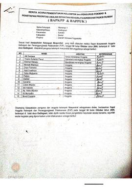 Berita Acara Pembentukan Kelompok dan Pengurus Kelompok Masyarakat dan Penetapan Prioritas Usulan...