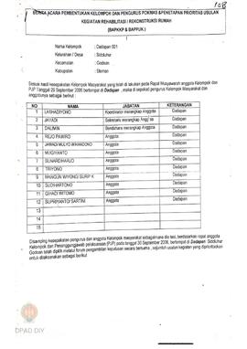 Berita Acara Pembentukan Kelompok dan Pengurus Pokmas dan Penetapan Prioritas Usulan Kegiatan Reh...