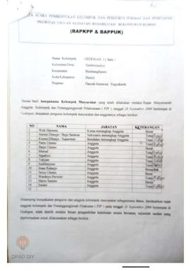 Berita Acara Pembentukan Kelompok dan Pengurus Kelompok Masyarakat dan Penetapan Prioritas Usulan...