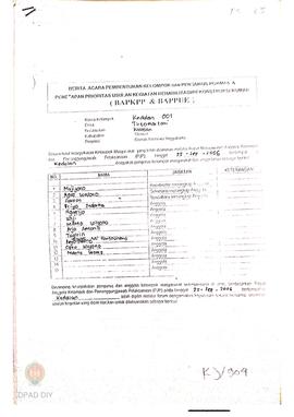 Berita Acara Pembentukan Kelompok dan Pengurus Pokmas dan Penetapan Prioritas Usulan Kegiatan Reh...