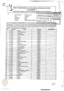 Berita Acara Pembentukan Kelompok dan Pengurus Pokmas (BAPKPP) dalam Rangka BLM untuk Rumah Rusak...