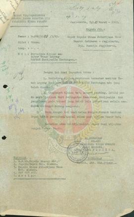 Perbaikan jalan sekitar tanah Lapangan Hapsak Kentungan.