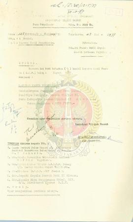 Laporan hasil pemeriksaan pemegang uang muka pemilihan daerah Tk II Sleman.