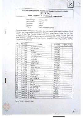 Berita Acara Pembentukan Kelompok dan Pengurus Kelompok Masyarakat dan Penetapan Prioritas Usulan...