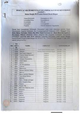 Berita Acara Pembentukan Kelompok dan Pengurus Kelompok Masyarakat dan Penetapan Prioritas Usulan...