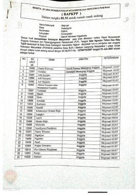 Berita Acara Pembentukan Kelompok dan Pengurus Pokmas (BAPKPP) dalam Rangka BLM untuk Rumah Rusak...