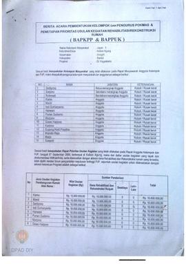 Berita Acara Pembentukan Kelompok dan Pengurus POKMAS & Penetapan prioritas usulan kegiatan R...