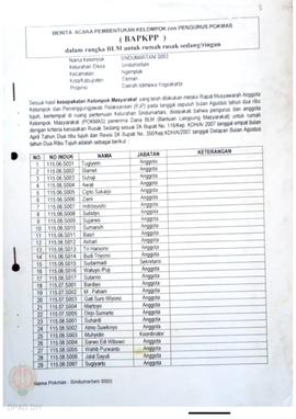 Berita Acara Pembentukan Kelompok dan Pengurus Pokmas (BAPKPP) dalam Rangka BLM untuk Rumah Rusak...