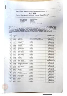 Berita Acara Pembentukan Kelompok dan Pengurus Kelompok Masyarakat dan Penetapan Prioritas Usulan...