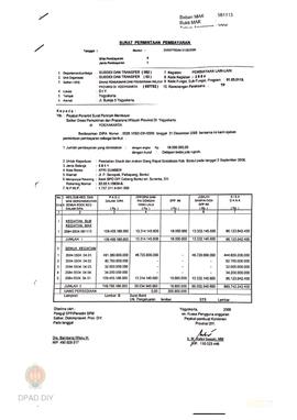 Kendali Kelengkapan Pengadaan Barang dan Jasa Rehab Rekons DIPA TA. 2006 dengan No.SPM 00039/X/20...