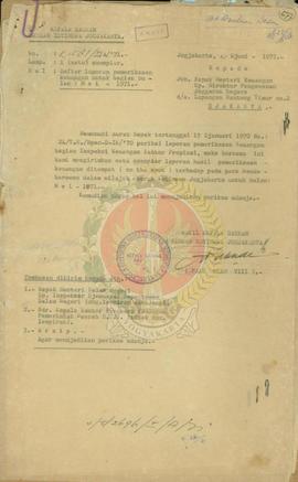 daftar laporan pemeriksaan keuangan dari kantor Pengawas Keuangan DIY.