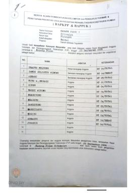 Berita Acara Pembentukan Kelompok dan Pengurus Pokmas dan Penetapan Prioritas Usulan Kegiatan Reh...