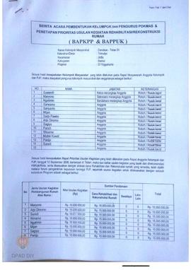 Berita Acara Pembentukan Kelompok dan Pengurus POKMAS & Penetapan prioritas usulan kegiatan R...