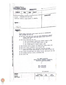 Telegram dari Gubernur  DIY kepada Mendagri tentang Laporan Hasil Pemilihan Bupati Gunung Kidul