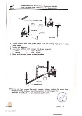 Dokumen teknis pekerjaan rehabilitasi dan rekontruksi bangunan sekolah pasca gempa di DIY. Penyed...