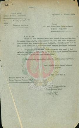 Permohonan uang untuk kegiatan kerja Dinas Keuangan 1971/1972/1974/1975.