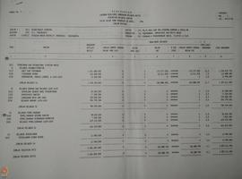 Berkas Daftar Transaksi Buku Besar, Neraca Percobaan Anggaran Rutin beserta Laporan Realisasi Ang...