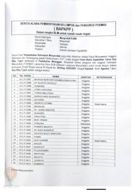 Berita Acara Pembentukan Kelompok dan Pengurus Kelompok Masyarakat dan Penetapan Prioritas Usulan...