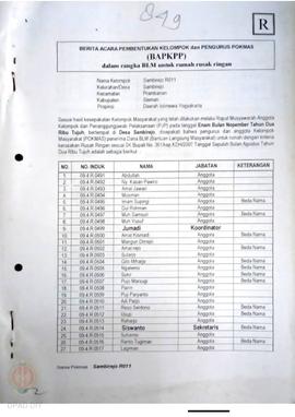 Berita Acara Pembentukan Kelompok dan Pengurus Kelompok Masyarakat dan Penetapan Prioritas Usulan...