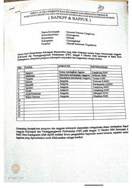 Berita Acara Pembentukan Kelompok dan Pengurus Kelompok Masyarakat dan Penetapan Prioritas Usulan...