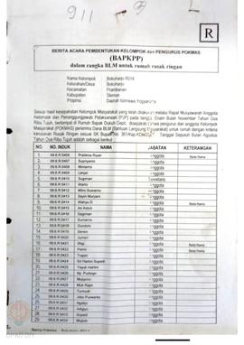 Berita Acara Pembentukan Kelompok dan Pengurus Kelompok Masyarakat dan Penetapan Prioritas Usulan...