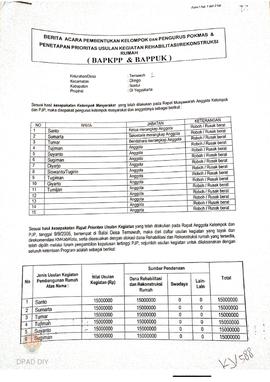 Berita Acara Pembentukan Kelompok dan Pengurus POKMAS & Penetapan prioritas usulan kegiatan R...