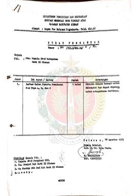 Berkas surat perihal pemberian daftar calon peserta penataran P-4 Tipe A, B dan C yang diselengga...