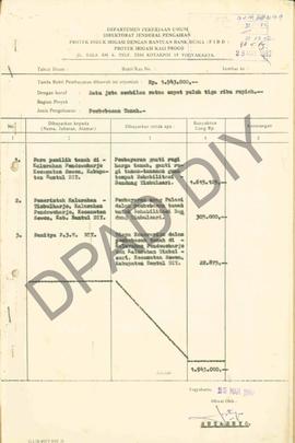 Tanda bukti pembebasan tanah Proyek Irigasi Kali Progo tanggal 25 Maret 1982 sampai dengan 29 Agu...