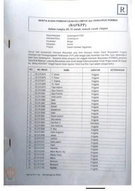 Berita Acara Pembentukan Kelompok dan Pengurus Kelompok Masyarakat dan Penetapan Prioritas Usulan...