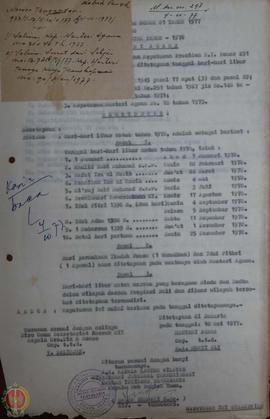 Laporan ke II (dua) Periode 1979/1980 Bulan Januari 1980 Kantor Wilayah Direktorat Jenderal Trans...