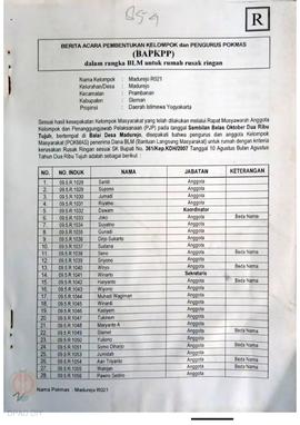 Berita Acara Pembentukan Kelompok dan Pengurus Kelompok Masyarakat dan Penetapan Prioritas Usulan...