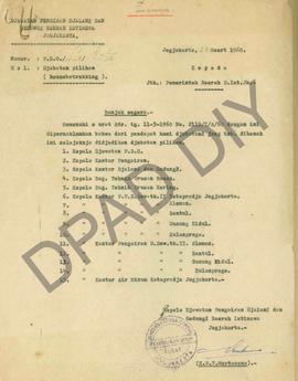 Surat dari an. Kepala Daerah DIY kepada semua Kepala Jaatan/Kantor/ Biro/Dinas di DIY perihal per...