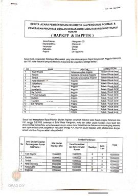 Berita Acara Pembentukan Kelompok dan Pengurus POKMAS & Penetapan prioritas usulan kegiatan R...