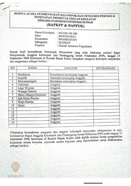 Berita Acara Pembentukan Kelompok dan Pengurus Pokmas dan Penetapan Prioritas Usulan Kegiatan Reh...