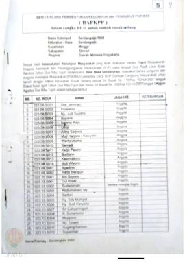 Berita Acara Pembentukan Kelompok dan Pengurus Pokmas (BAPKPP) dalam Rangka BLM untuk Rumah Rusak...