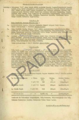 Berita Acara Pelepasan Hak Atas Tanah Milik Penduduk kepada Negara/Pemerintah Daerah DIY diserahk...