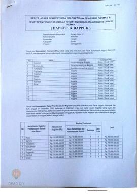 Berita Acara Pembentukan Kelompok dan Pengurus POKMAS & Penetapan prioritas usulan kegiatan R...