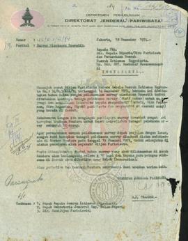 SK Gubernur KDH Prop. DIY No 434/1974 tentang Kartu Tanda Pramu Wisata.