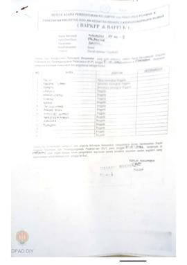 Berita Acara Pembentukan Kelompok dan Pengurus POKMAS & Penetapan prioritas usulan kegiatan R...